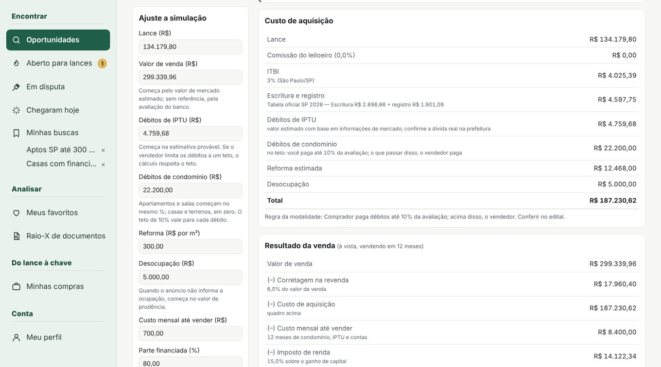 Análise de um imóvel com custo de aquisição e resultado da venda