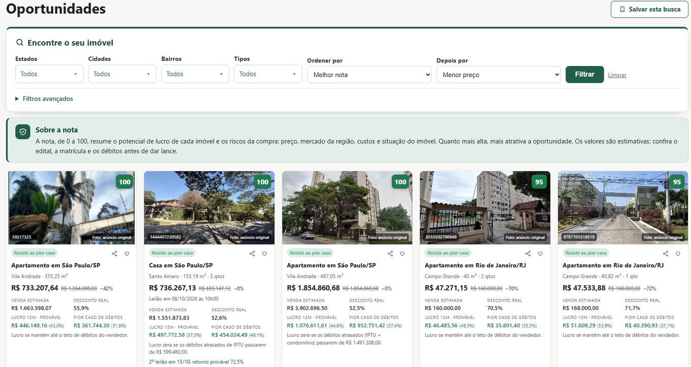 Oportunidades: imóveis com nota, desconto real e lucro estimado